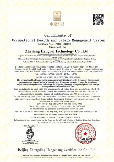 China Zhejiang Hengrui Technology Co., Ltd. Certificaciones